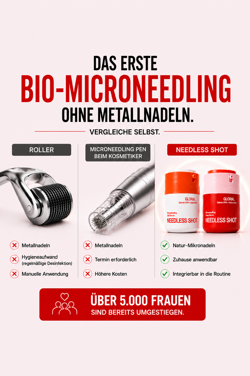 Bio-Microneedling | Needless Shot Set (+ gratis Milky Toner!)