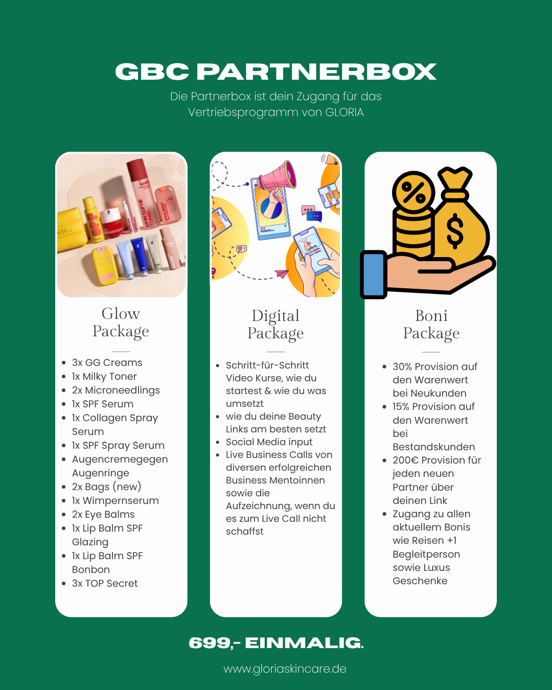 GBC Partnerbox