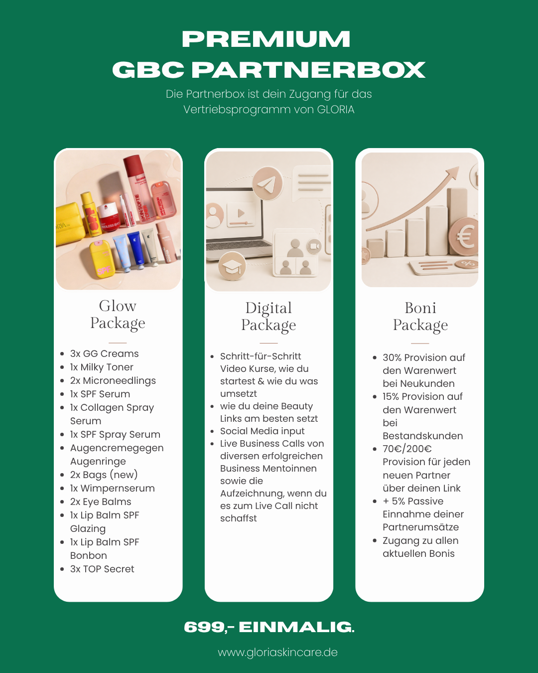 GBC Partnerbox